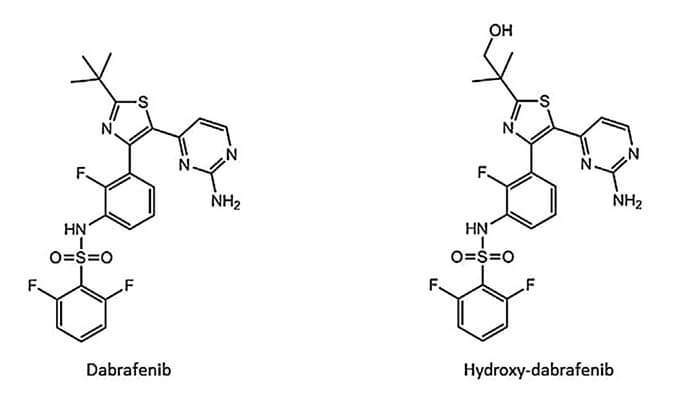 开发并验证新的LC-MS/MS方法，用于定量人血浆中达拉非尼及其主要代谢物羟基达拉非尼 (OHD)。OHD（纯度>99%）通过pg电子官网合成