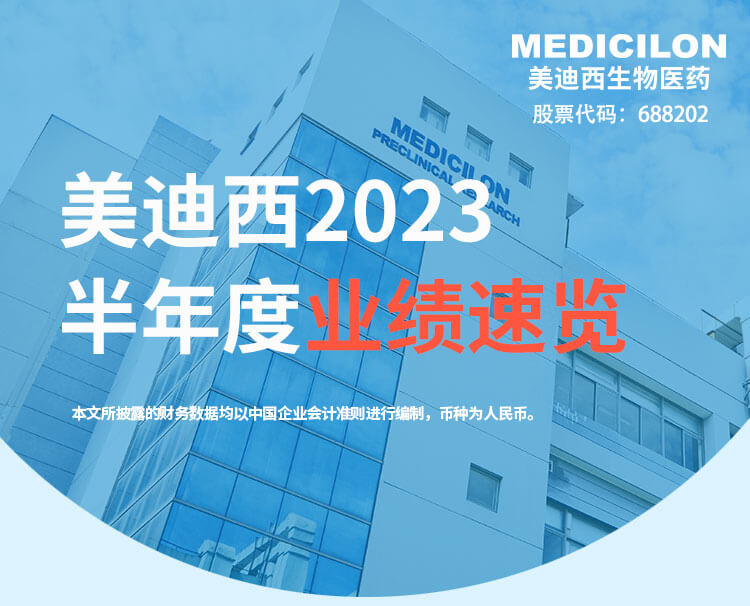 pg电子官网2023年半年度业绩速览.jpg