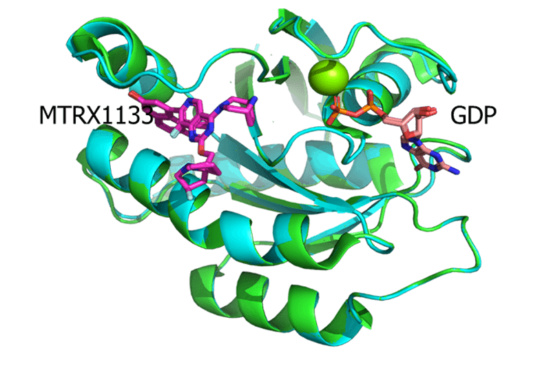 KRAS-G12D-RTX1133-共结晶与MRTX1133（7RPZ，PDB）的结构比较.png